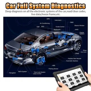 Full system
