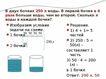 1 литр это сколько процентов