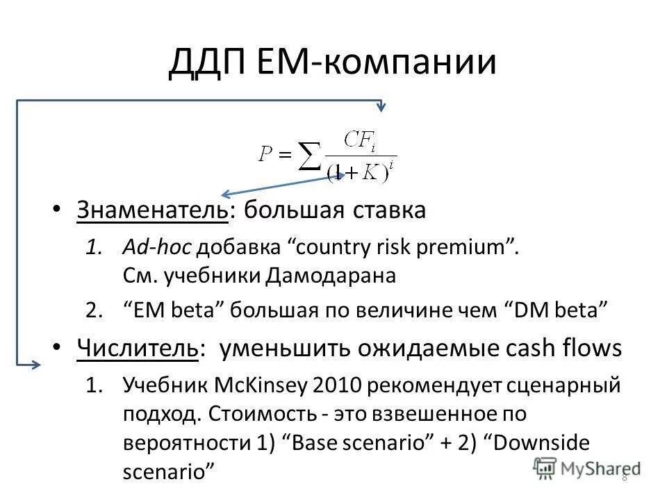 Расчет дисконтирования денежного потока