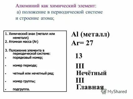 Номер группы в периодической системе указывает на