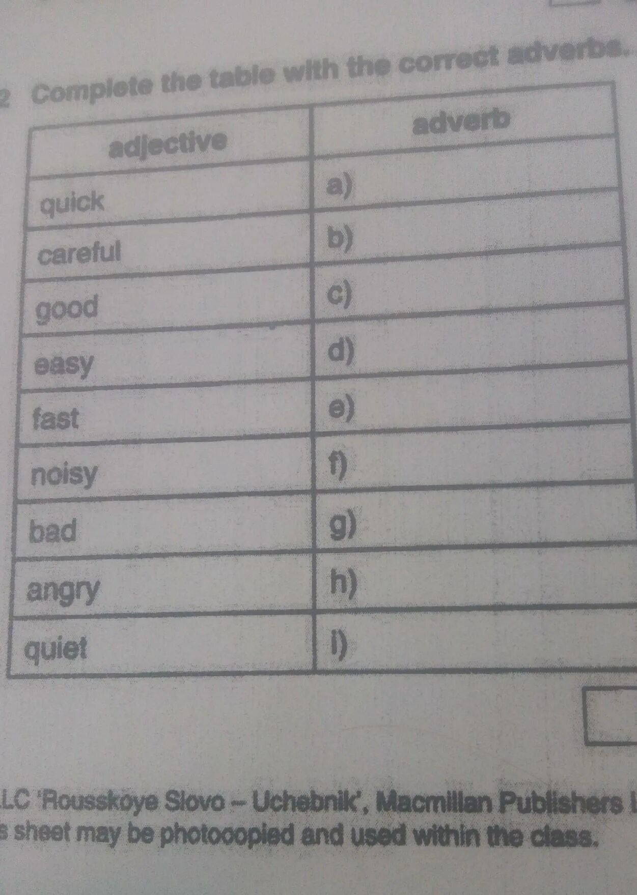 Unit 5 progress test 6 класс ответы. Progress test unit 5 7 класс. прогресс тест юнит 9. прогресс тест юнит 8 по английскому языку ответы.