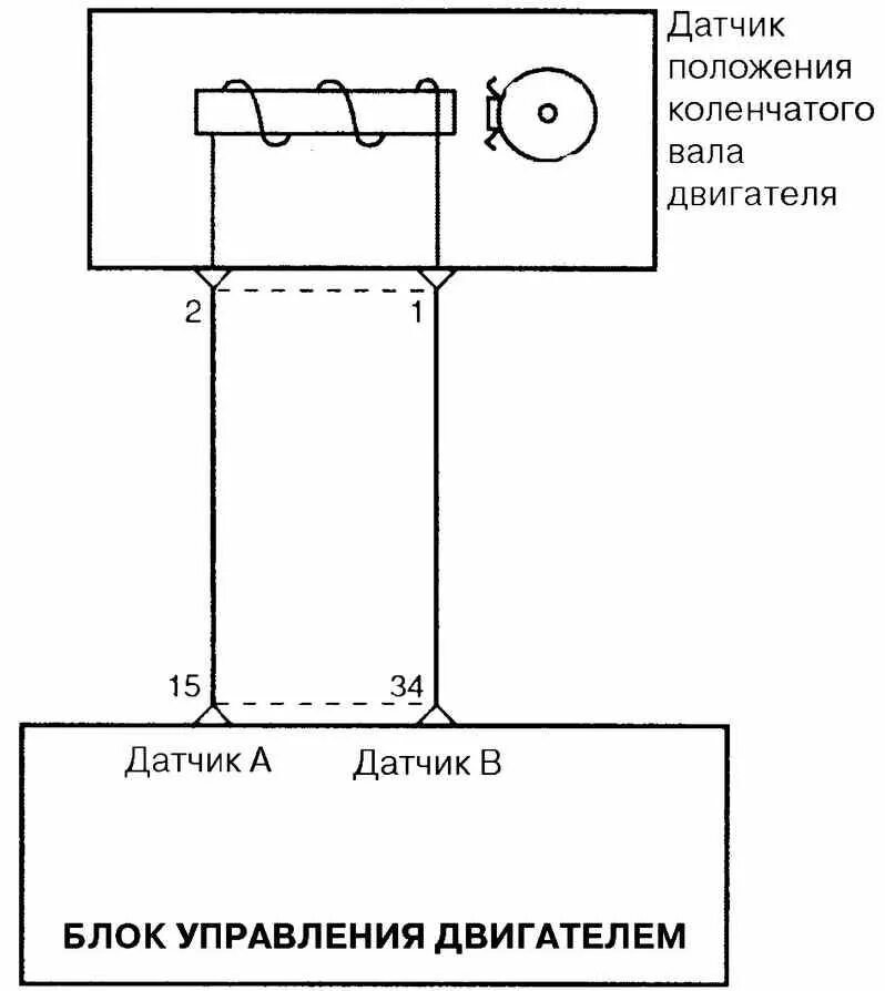 Датчик положения коленчатого вала схема подключения. Схема подключения датчика коленчатого вала. Датчик положения коленвала схема подключения. Датчик положения коленвала обозначение на схеме.