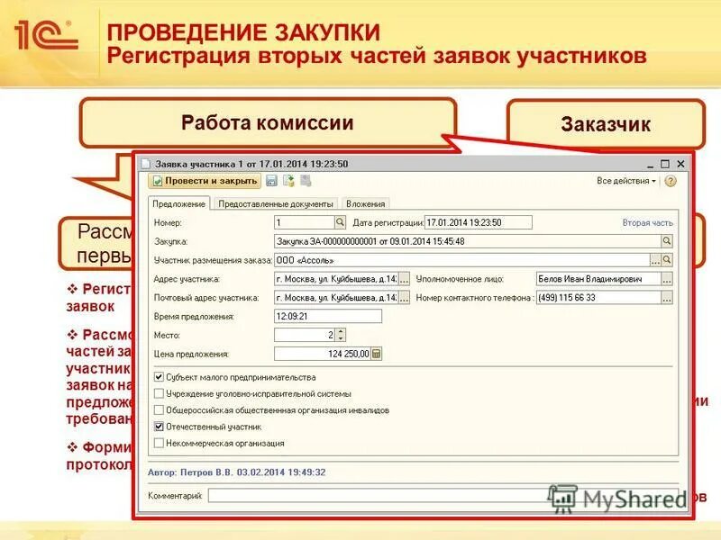 1с закупки. Программы 1с для закупа. 1с предприятие закупки. 1с:государственные и муниципальные закупки.