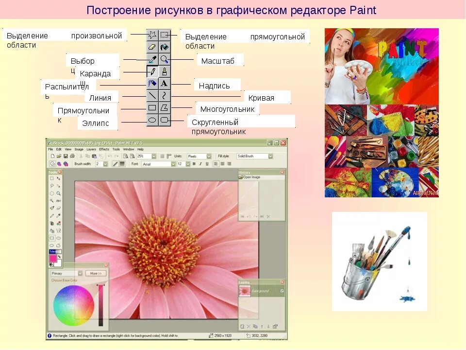 Графический редактор. Рисунок в графическом редакторе. Рисунок в графическом редакторе Paint. Простой графический редактор. Урок графический редактор растровые рисунки