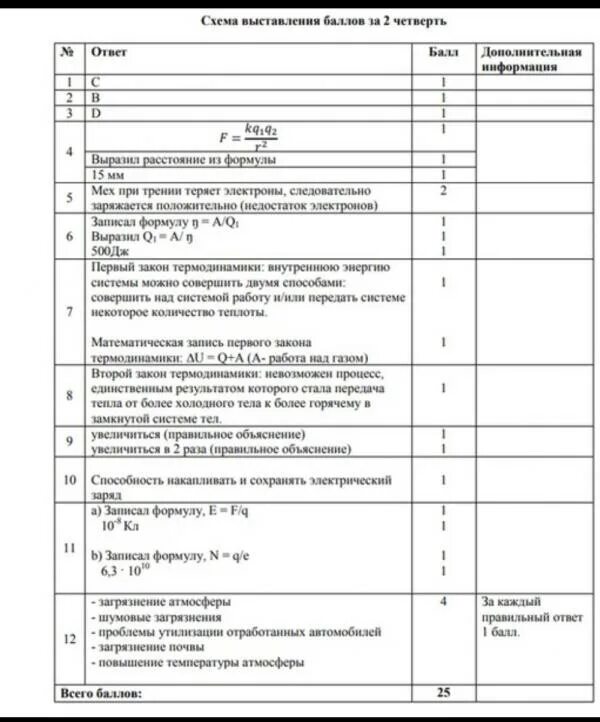 Соч 10 класс 3 четверть физика. Соч физика 8 класс 3 четверть. соч по физике 9 класс 3 четверть. физика соч 10 класс 2 четверть. соч по физике 7 класс 3 четверть.
