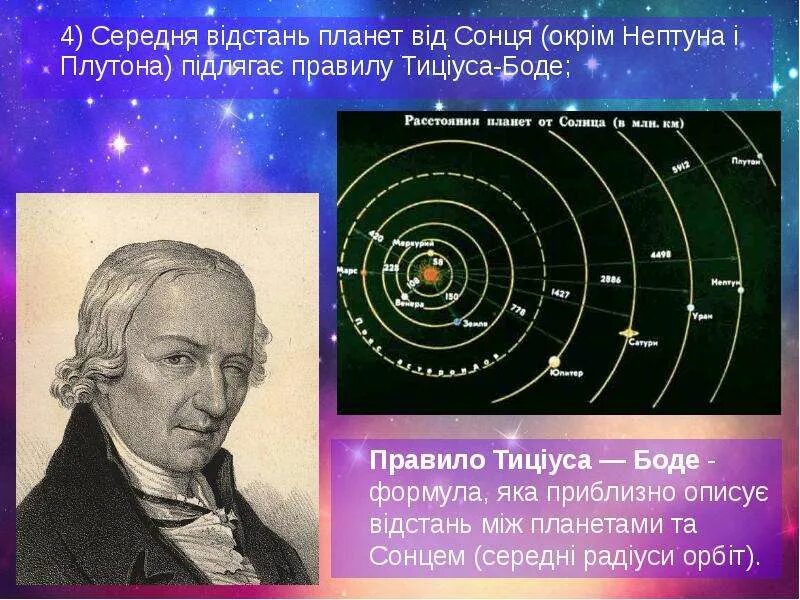 Эмпирическому правилу тициуса‑боде. Правило тициуса боде формула. Правило боде. Правило боде. Правило тициуса.