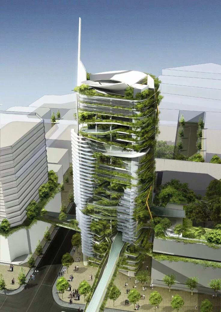 Building and environment