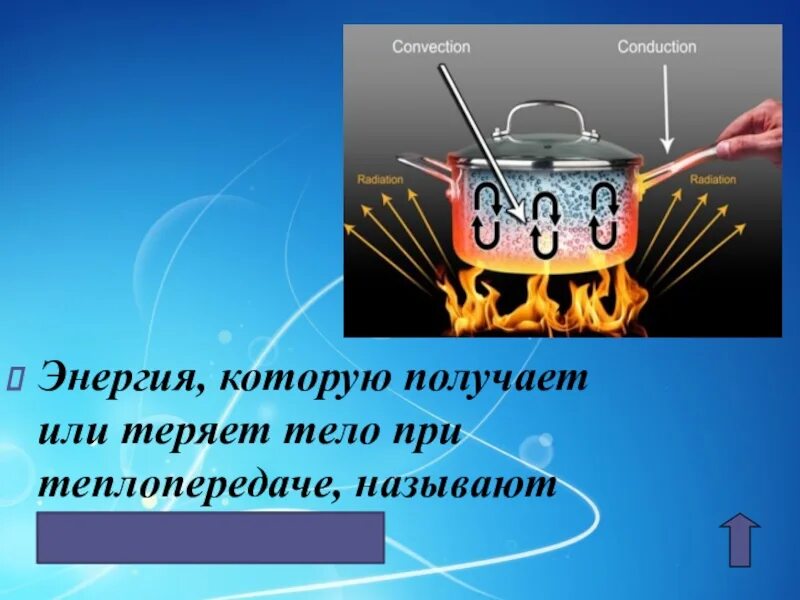 Теплопередача всегда происходит. Теплопередача. теплопередача физика. конвекция. конвенция теплопередачи.