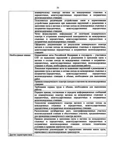 Время осмотра вагона