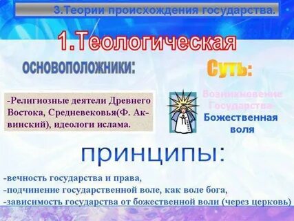Сравнительный анализ теории происхождения государства