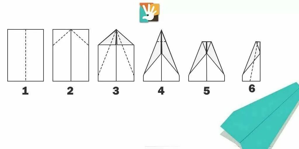 Схема самолетика из бумаги который долго летает Pin on home Make a paper airplane, Paper airplanes, Recycled paper crafts