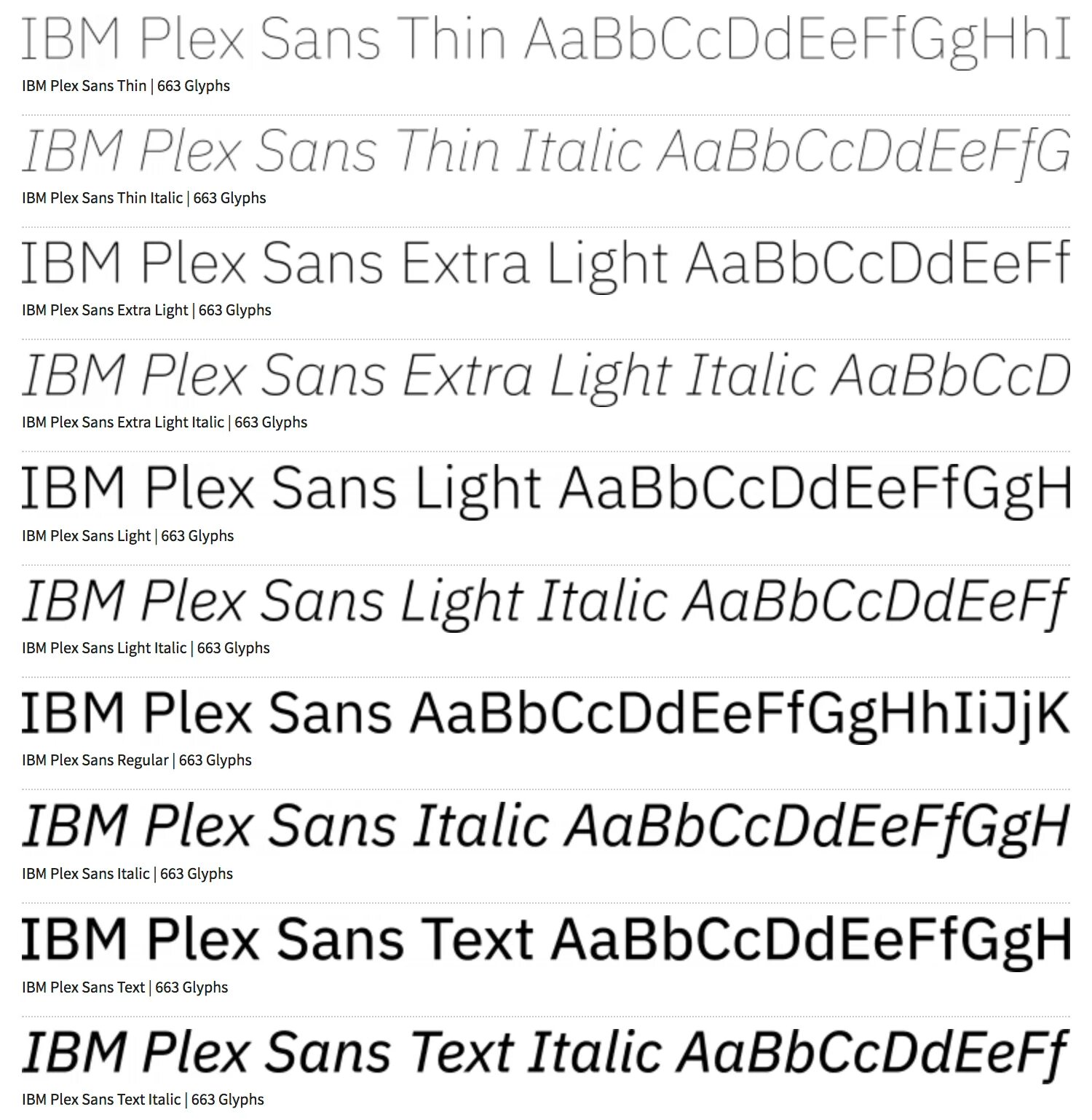 Sans текст. IBM Plex Sans. IBM шрифт. Шрифты семейства Sans. IMB Plex Sans.