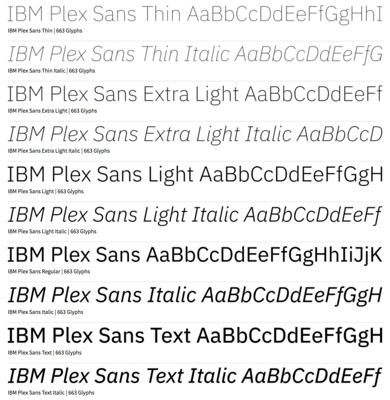 Ibm plex sans шрифт. Ibm шрифт. ibm plex sans. ibm flex шрифт. ttf ibm plex.