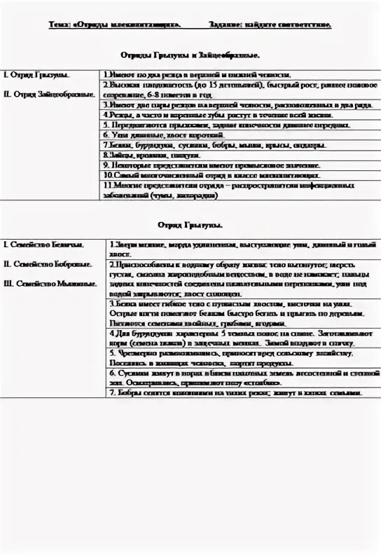 Тест млекопитающие 7 ответы. Тест млекопитающие 7 ответы