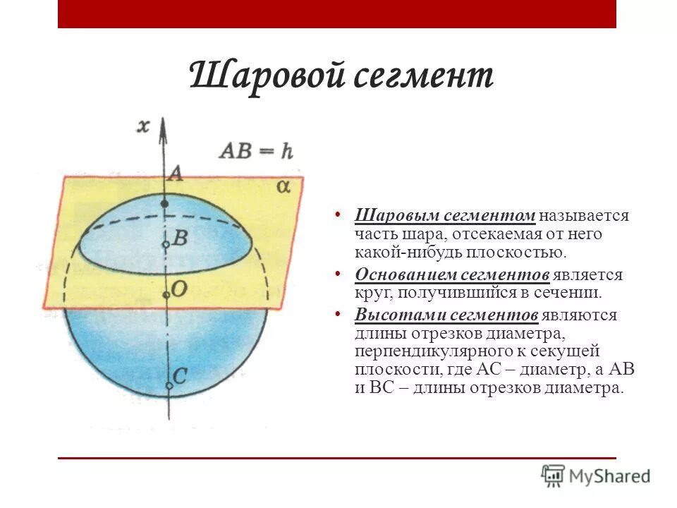 Сферический сегмент радиус формула. Сферический сегмент радиус формула