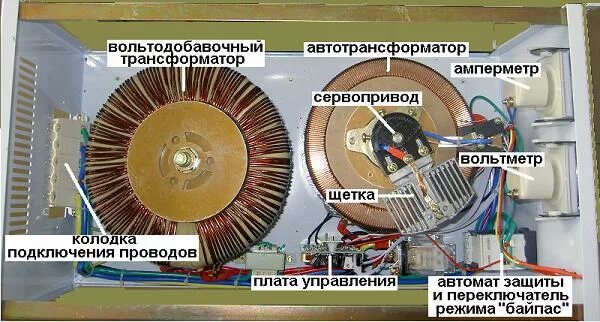 Вольтодобавочный трансформатор. Вольтодобавочный трансформатор в стабилизаторе. Вольтодобавочный трансформатор принцип работы. Подключение вольтодобавочного трансформатора.