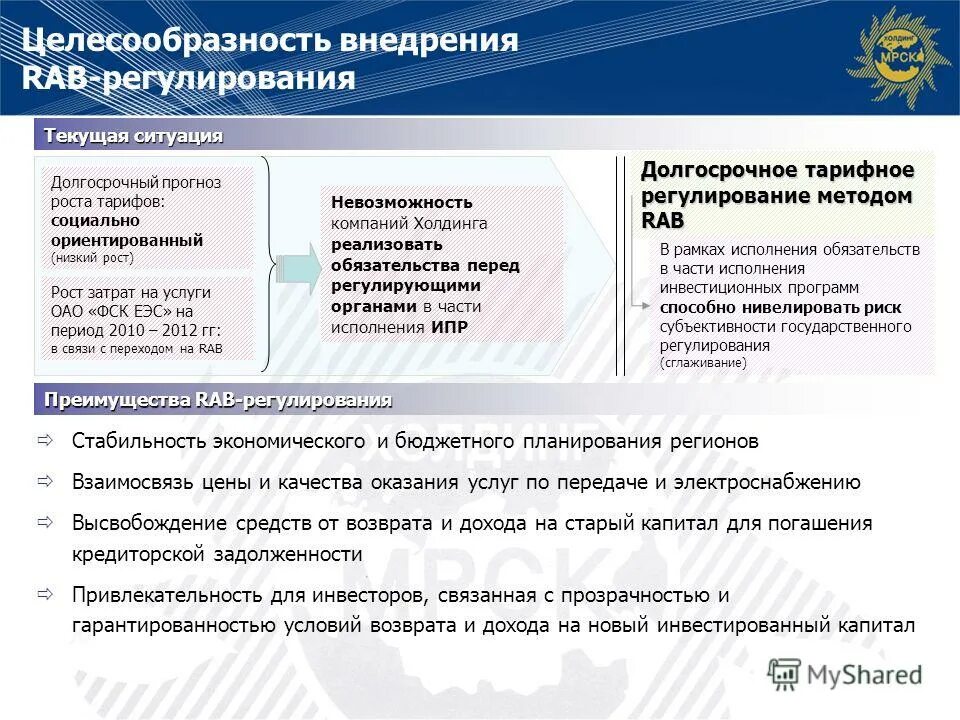 Возмещаемые доходы. Возмещаемые доходы. Возмещаемые доходы. Эквивалентная и компенсирующая вариация дохода. Долгосрочное тарифное регулирование это.