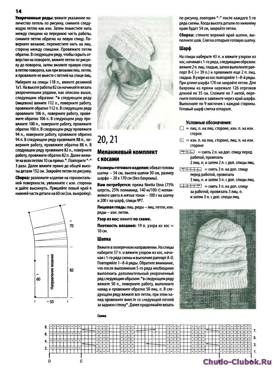 Женская вязаная шапка спицами 56 размер схема и описание. Объемная шапка с поперечными косами схема. Шапка косами спицами схема и описание. Шапка спицами для женщин со схемой