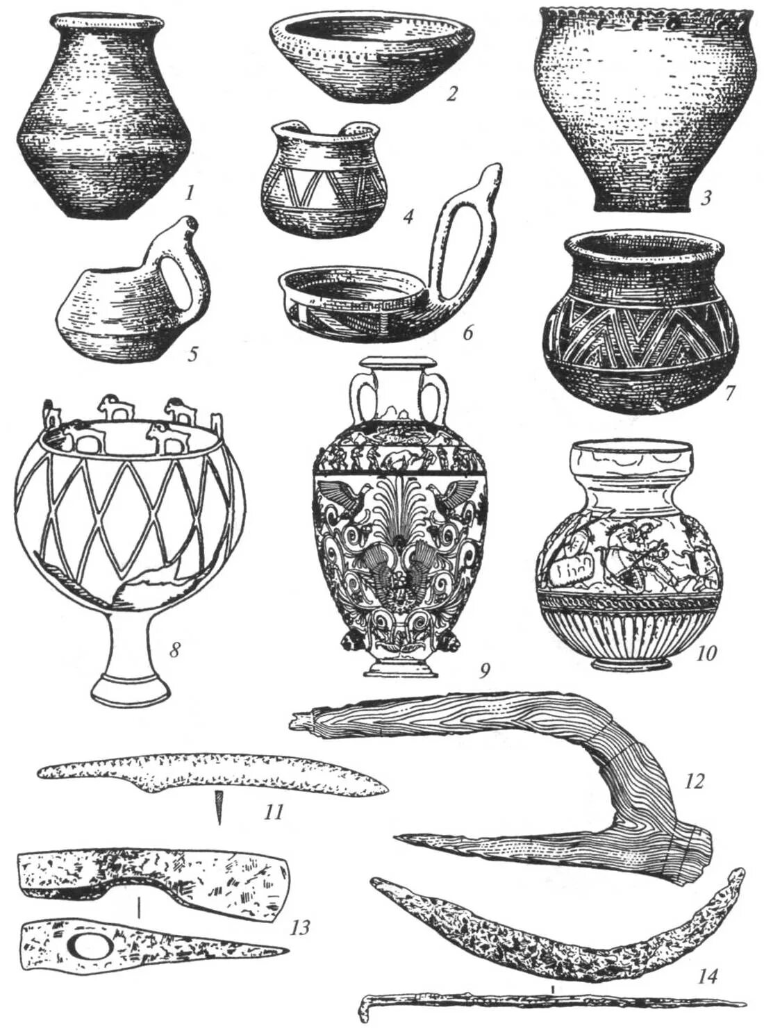 Старинная посуда и кухонные предметы названия. Древняя утварь. Зарубинецкая археологическая культура. Древние предметы быта. Древнерусские предметы.