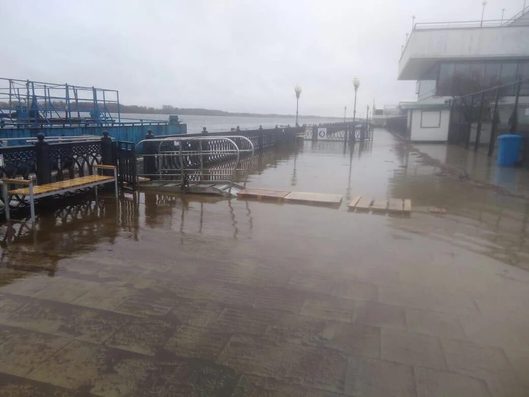 Нижегородская ГЭС уровень воды. Уровень воды в Рыбинском водохранилище. Гидропосты на Волге. Подтопления в Ярославле от Рыбинской ГЭС.