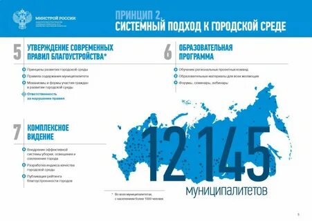 Реализация федеральной программы затрагивает как интересы