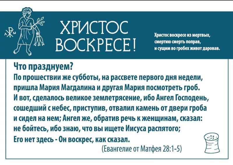 Молитву христос воскрес. Христос Воскресе смертию смерть. Христос Воскресе из мертвых смертию смерть поправ и сущим. Христос Воскресе смерть поправ. Христос воскрес из мертвых смертию.