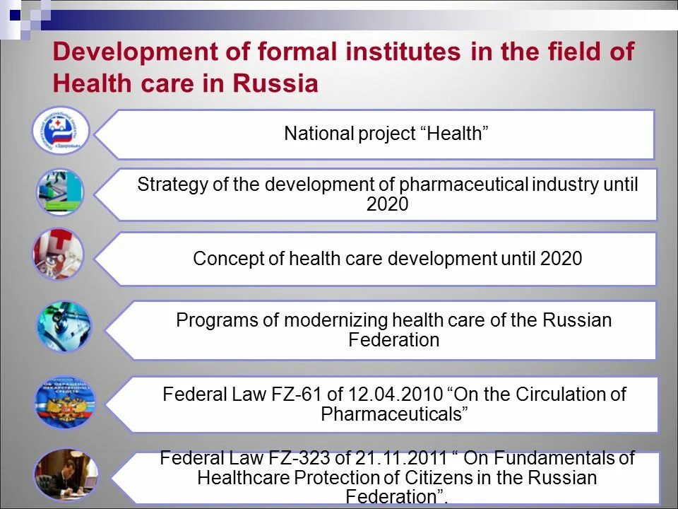 Russian Healthcare System. Health Care System in Russia. Russian National Health System. Structure of the Healthcare System фото.