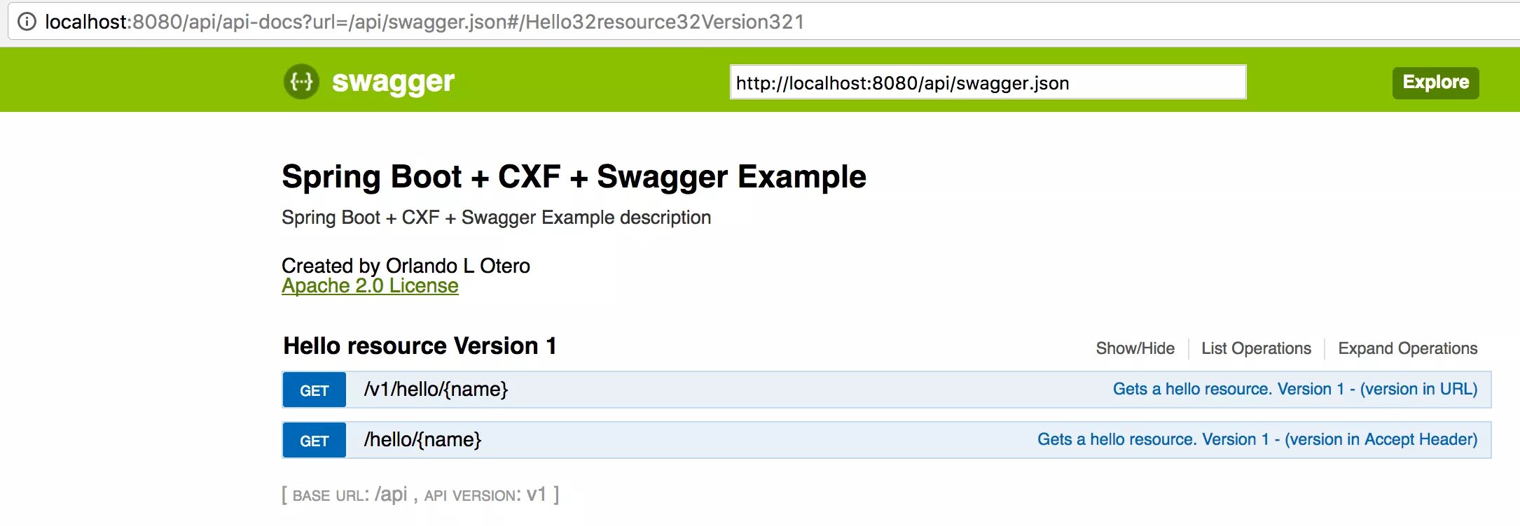 Swagger index html. Localhost API. Spring Boot API Swagger. API Key localhost. Swagger example.