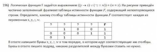 Установите соответствие между фрагментами произведений. Миша заполнял таблицу истинности функции. Как записать функцию по таблице истинности. Вася заполнял таблицу истинности функции.