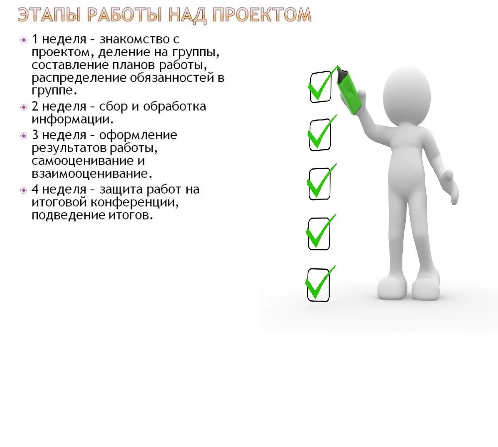 Этапы картинка
