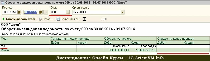 0 На счету. Оборотно сальдовая счет 000. Счет 000 в оборотно сальдовой ведомости. Счет 000 в 1с.