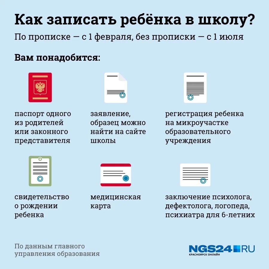 Как проголосовать без прописки 2024. Как записать ребенка в школу. Школа по прописке. Как попасть в школу не по прописке. Как записатьрнбенка в школу.