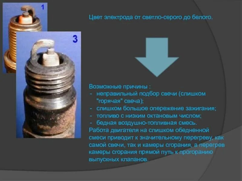 Свечи зажигания бедная смесь обогащенная смесь. Бедная смесь топлива ВАЗ 2112. Обеднённая смесь топлива что это такое. Электрод свечи зажигания. Почему заливает свечи на инжекторе