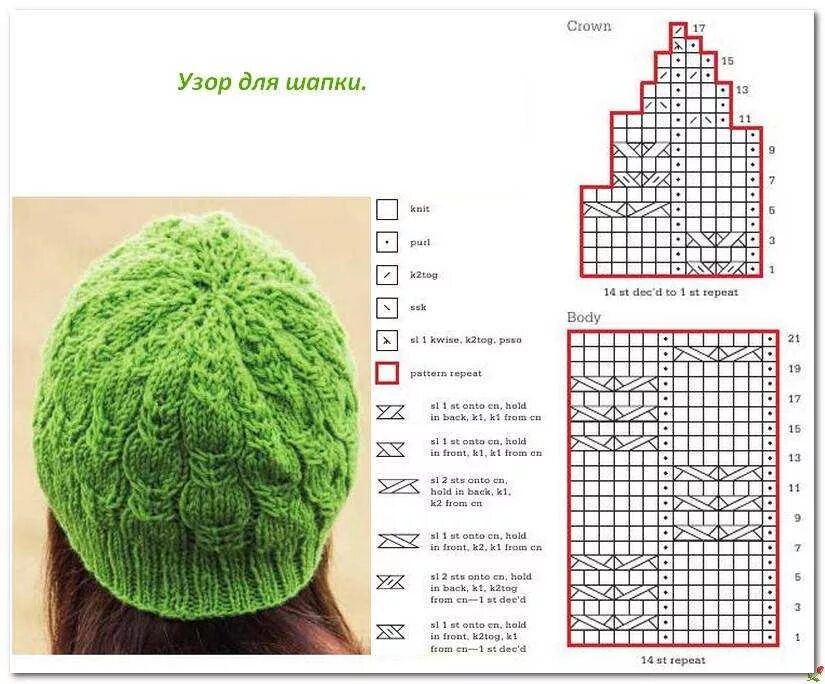 Вязание спицами шапки узоры и схемы