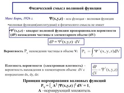 Волновая функция вероятности