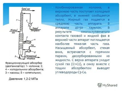 Газ лекция