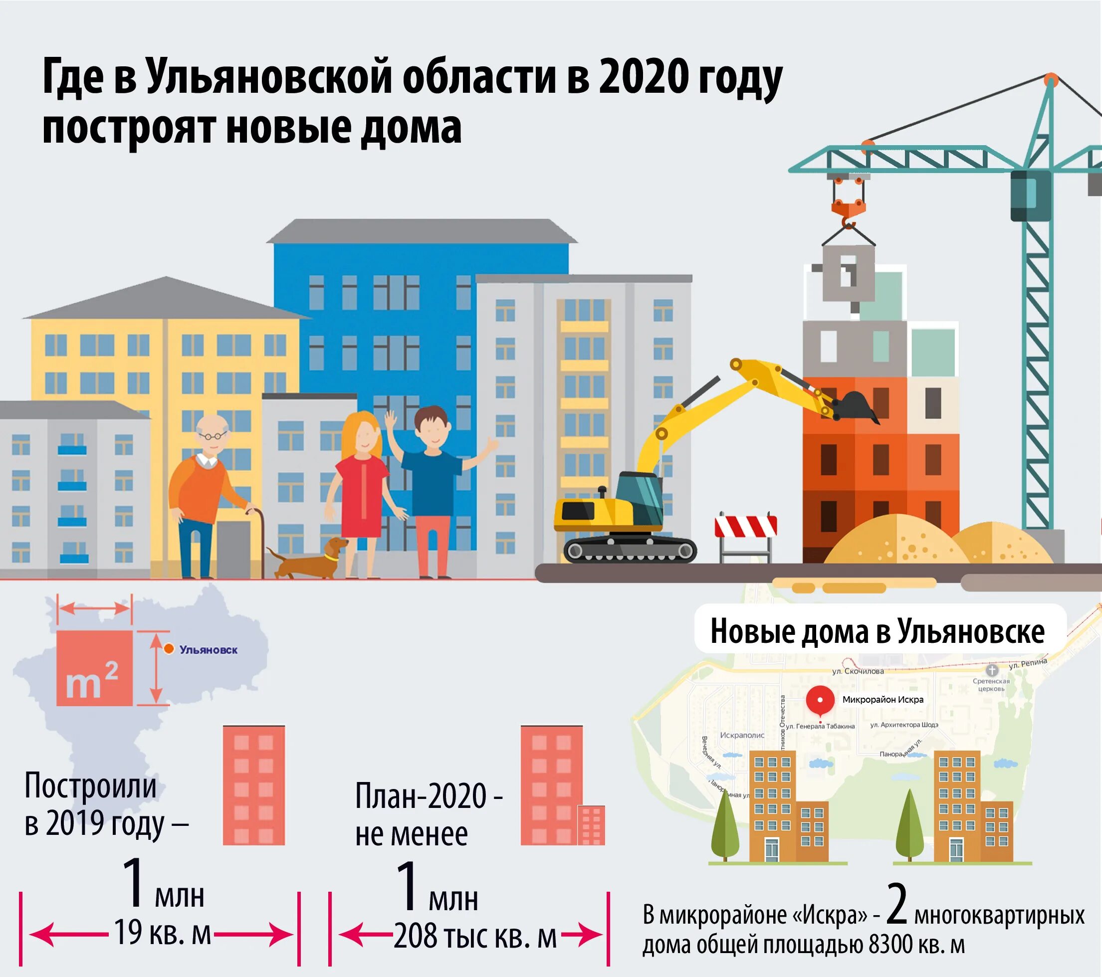 Доступное российское жилье. Жилье и городская среда национальный проект. Национальный проект жилье. Инфографика жилье и городская среда. Логотип нацпроекта жилье и городская среда.