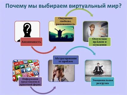 Почему весь мир выбирает