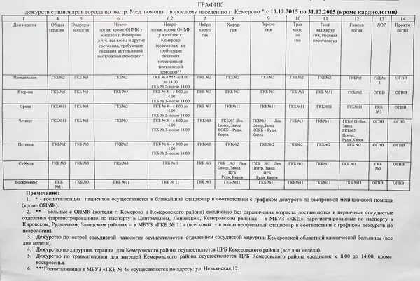 Дежурная больница сегодня в нижнем. Дежурство больниц Кемерово по скорой. График дежурства больниц г. Кемерово. График дежурных стационаров. Расписание дежурства больниц.