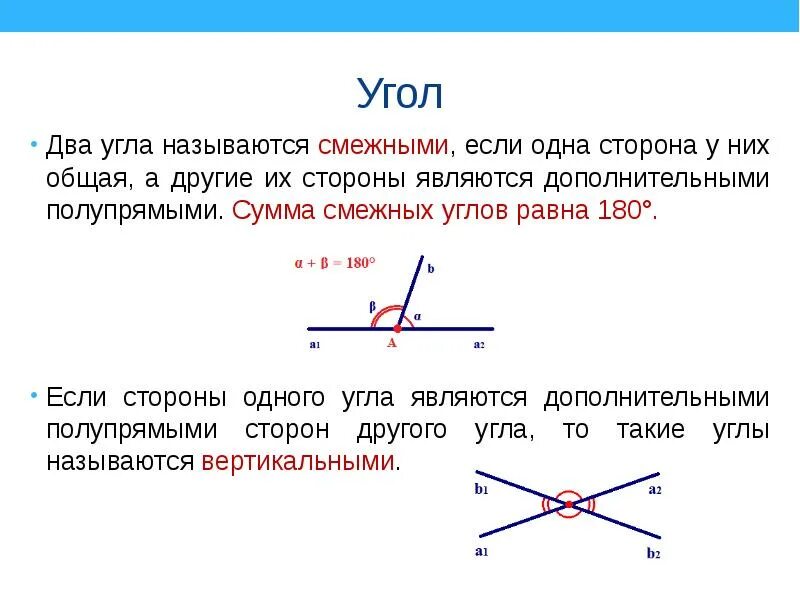 Сумма смежных углов равна 180 градусов. Сумма смежных углов равна 180. Сумма смежныхунлов павна. Сумма смежных углов равна.