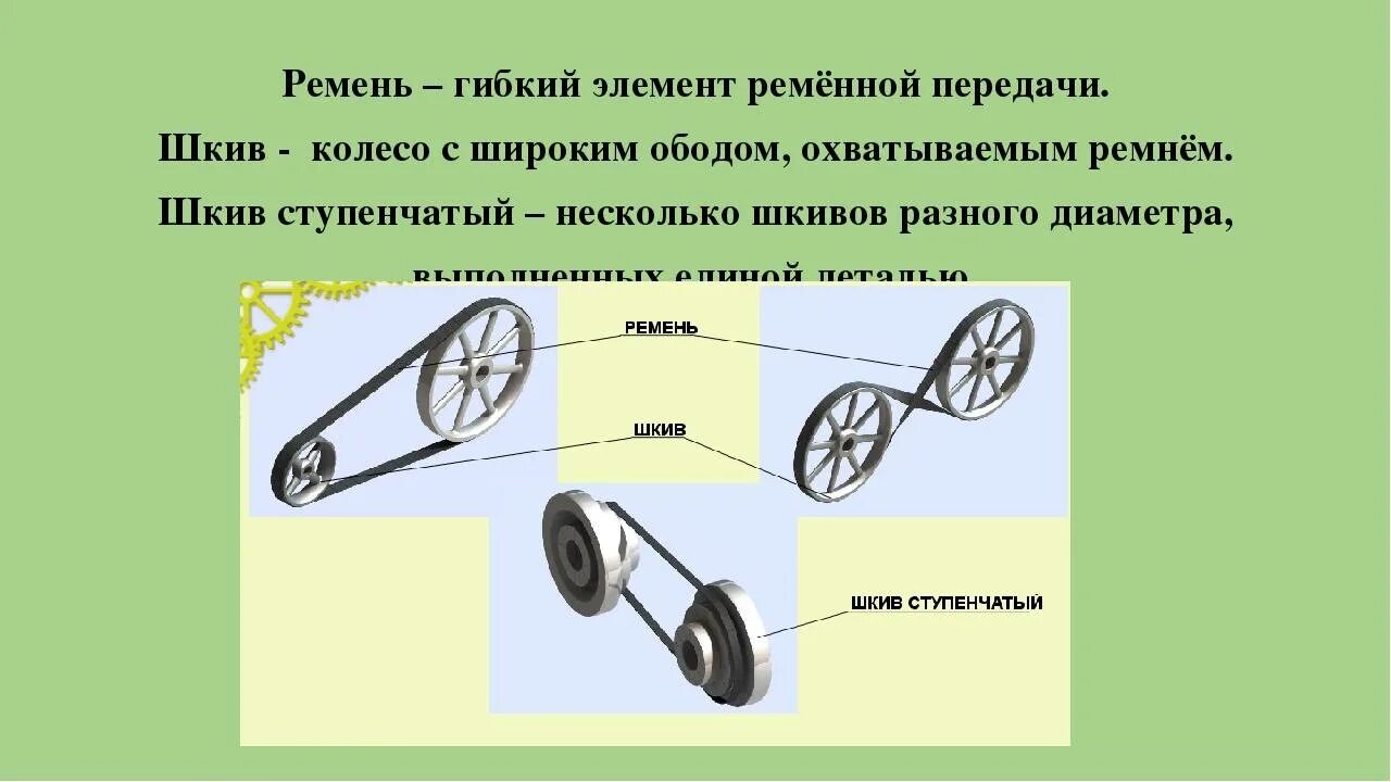 Как рассчитать шкивы. Как рассчитать диаметр шкивов для ременной передачи. Расчет крутящего момента ременной передачи. Как посчитать шкив для ременной передачи. Шкив ведущего вала ременной передачи.