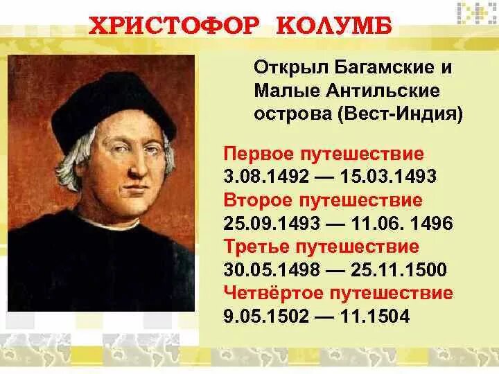 Открытие христофора колумба в 1492 году. Открытие кристофор колумб кратко. Открытия христофора колумба в географии. Кристофор колумб открытие. Основной вклад христофора колумба.