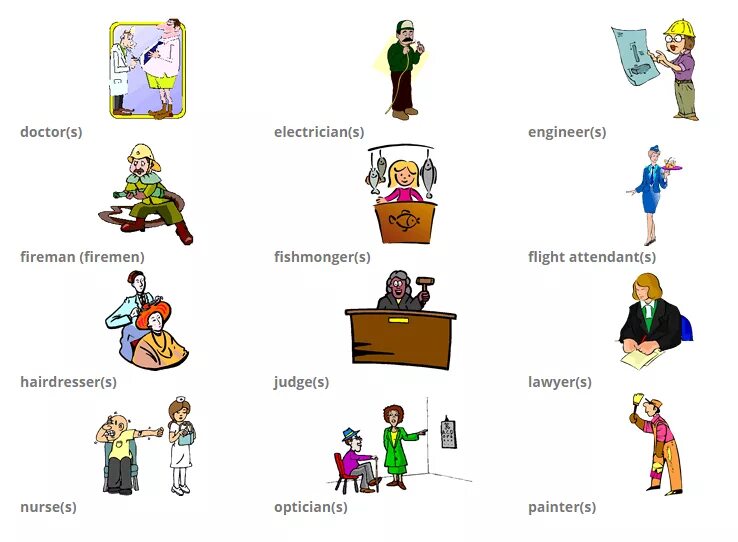 Professions topics. Профессии на английском. Профессии на англ яз. Карточки для английского языка профессии. Виды профессий на английском.