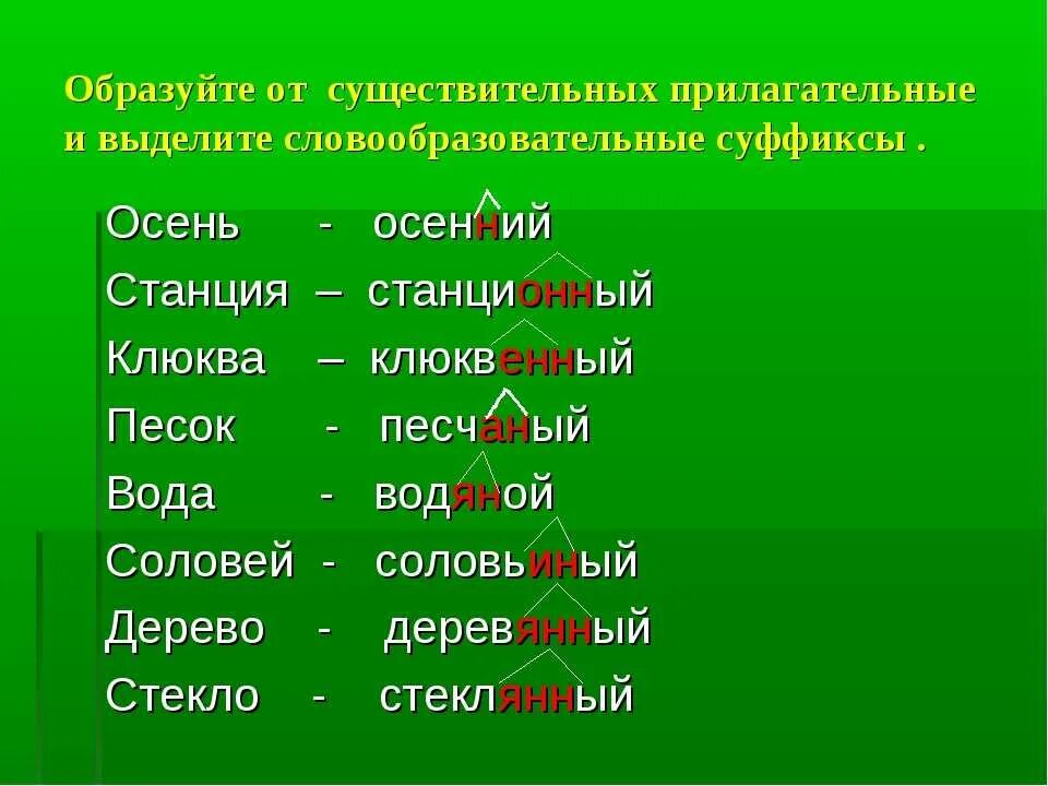 Елочка прилагательные. Прилагательные от существительных. прилагательные слова. слова с суффиксом к. от существительных образовать прилагательные.