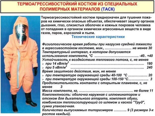 Специальными составами для защиты от