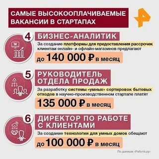Работаем с самыми разными