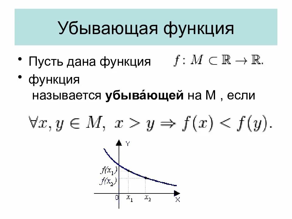 Какие функции убывающие. Убывающая функция. убывание функции. функция убывает. функция убывает пример.