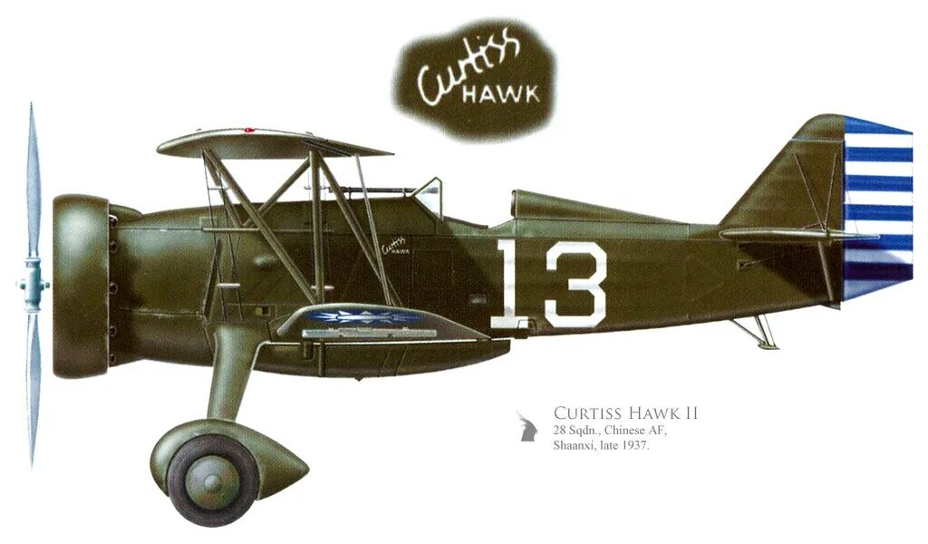 C ii ii ii 8. Кертисс "Хоук" II. Curtiss Hawk-III China. Самолёт Curtiss c-46 Commando. Curtiss Hawk модель 35.