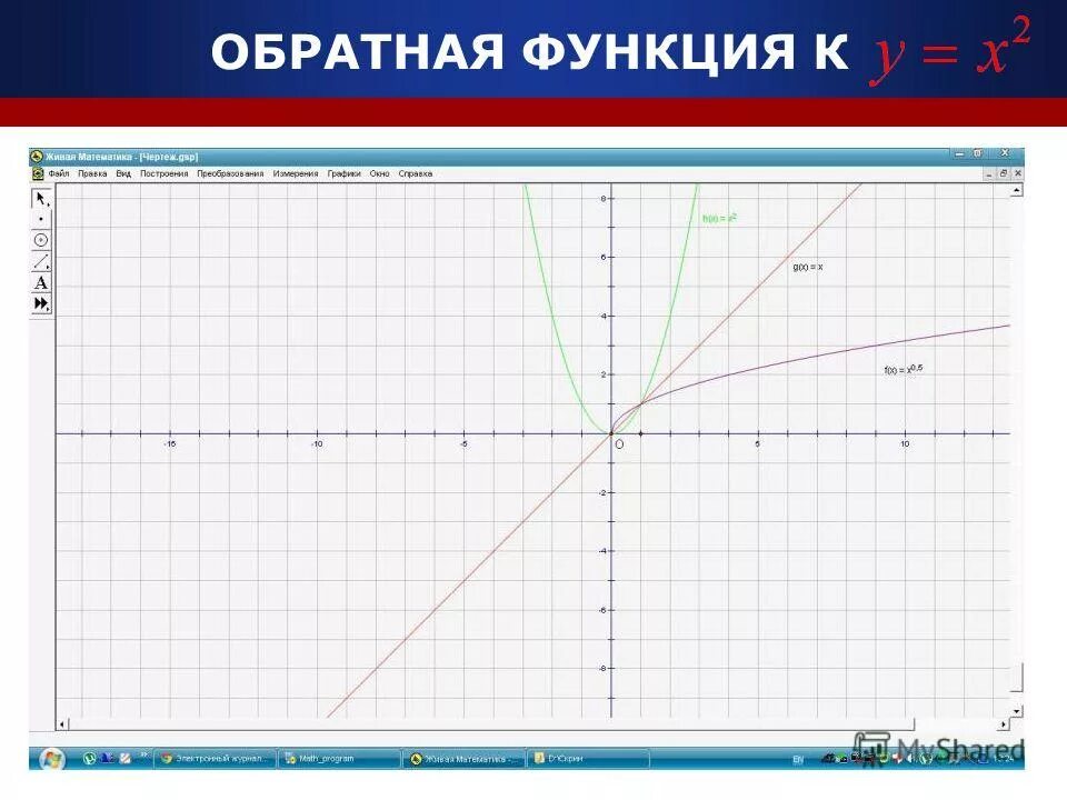 Обратная функция функция времени. Обратные функции свойства график обратной функции. Обратная функция арксинуса. Обратная функция функция времени. Как найти обратную функцию 10 класс примеры.