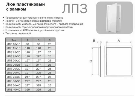 Дверца ванной пластиковая